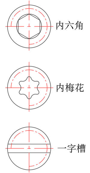 内六角机米螺丝